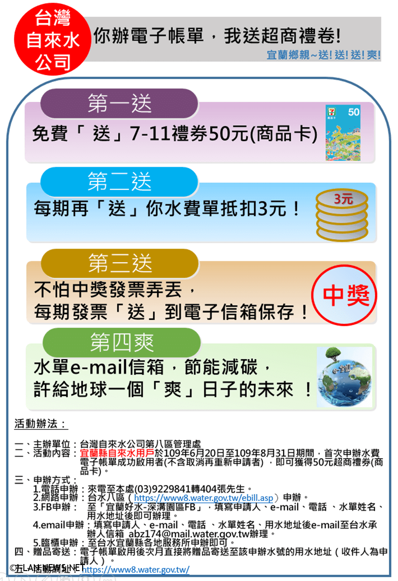 台灣自來水公司八區處為鼓勵民眾申辦電子帳單，推出「你辦電子帳單我送超商禮券」活動。