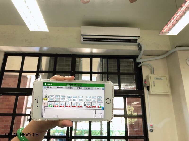 利用智能系統監測控管校內的冷氣使用狀況，除提升用電安全外，更響應政府「節能用電」之政策。