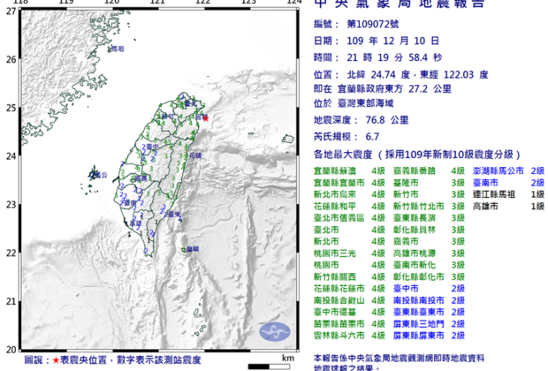 宜蘭東方海域地震達芮氏規模6.7全省有10個縣市出現4級震度!