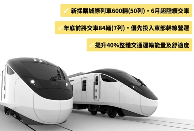 EMU3000型城際列車 將投入東部幹線營運