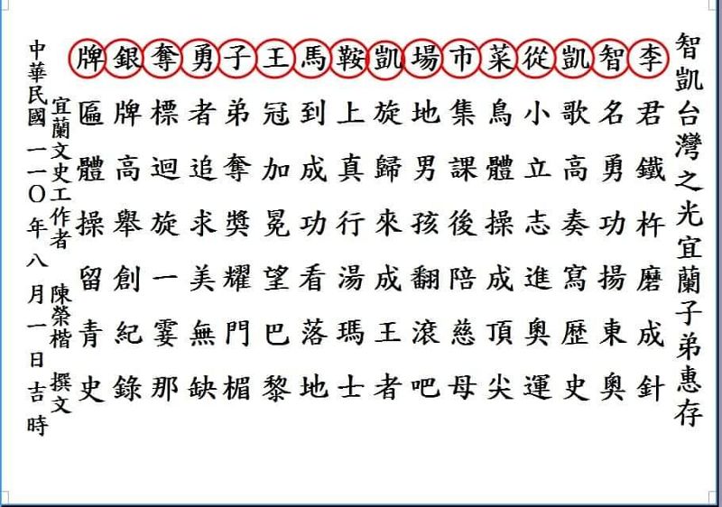宜蘭縣著名的文史工作者陳榮楷老師，今日特地撰寫「東奧勇奪鞍馬」藏文給予祝賀鼓勵。