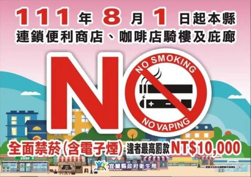 禁煙!宜蘭縣8月1日起增加254處禁煙區 違者最高罰萬元!