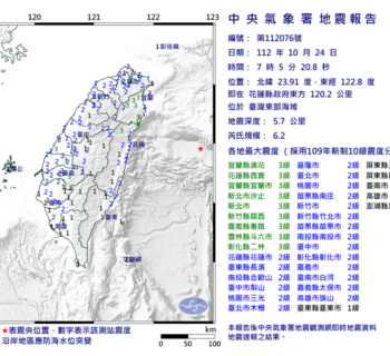 花蓮縣政府東方120.2公里發生芮氏規模6.2有感地震!
