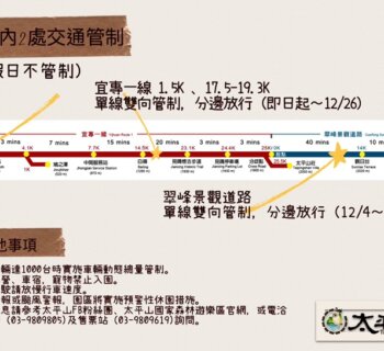 太平山國家森林遊樂區道路施工管制12天!
