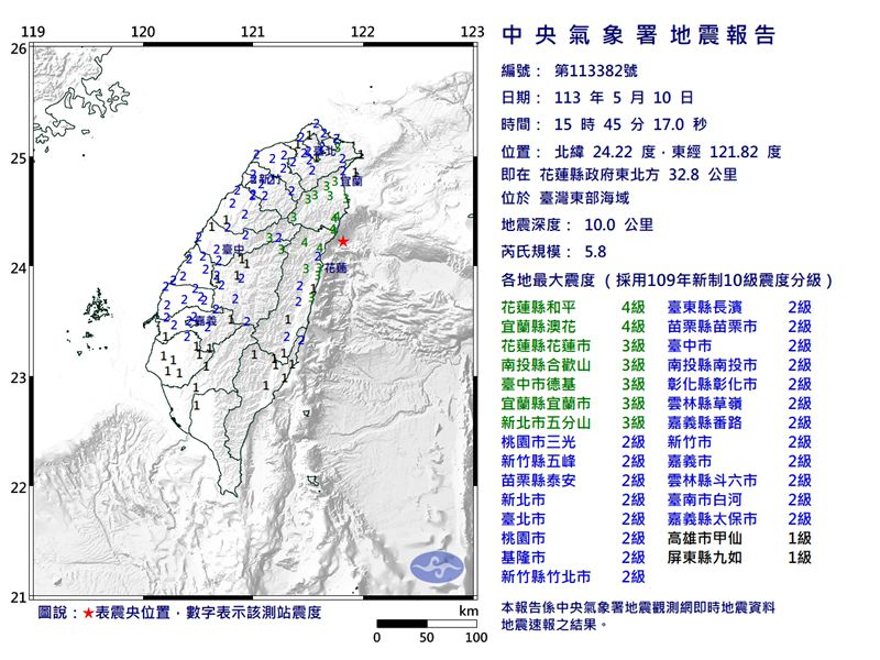 花蓮縣政府東北方32.8公里發生芮氏規模5.8有感地震!