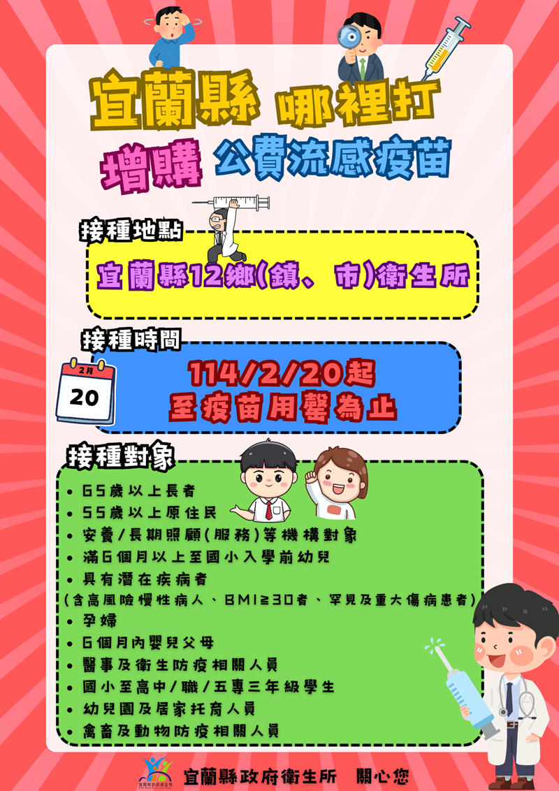 流感疫情嚴峻 宜蘭增配疫苗補足需求