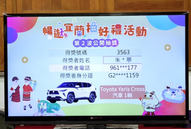 暢遊宜蘭抽好禮第2波 員山鄉朱O葶抽中汽車
