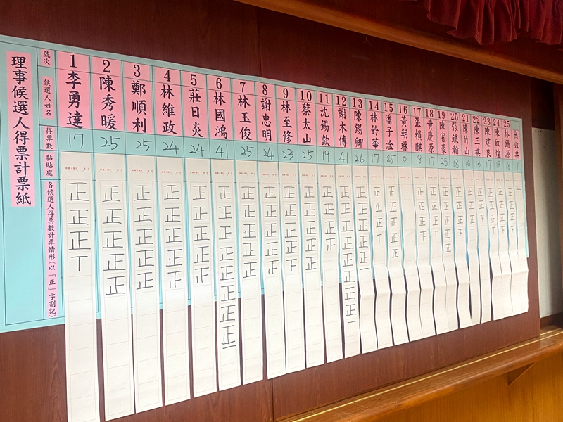 陳秀暖接任理事長!頭城漁會換新局