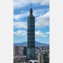 台北房市 第一季交易降溫租金穩步上漲
