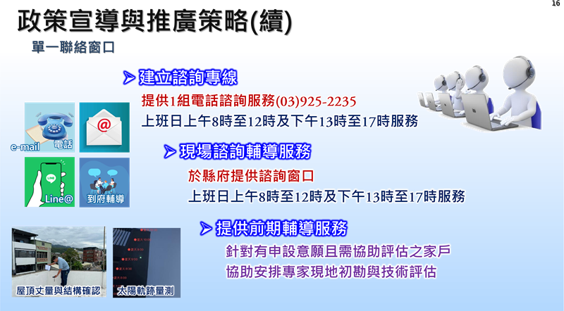 宜蘭鼓勵家戶設置太陽能 最高補助30萬