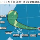 颱風鳳凰10日恐發海警 台電宜蘭備戰防颱