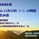 鳳凰颱風來襲 太平山11明10起預警休園
