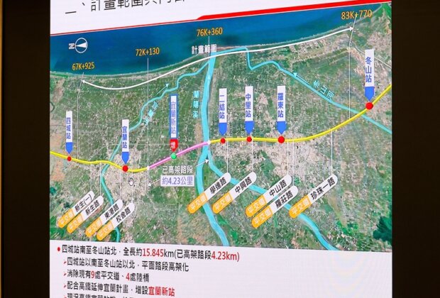 宜蘭鐵路高架再見署光 地方負擔降至57億