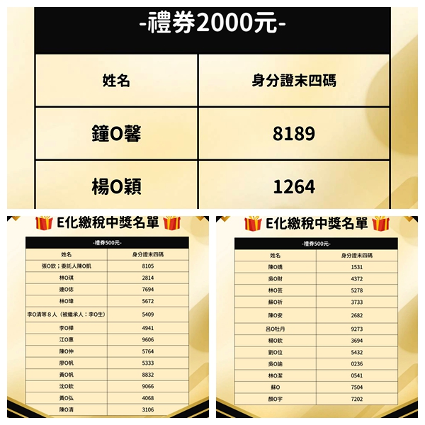 宜蘭地價稅約定轉帳繳稅送好禮 幸運獎出爐