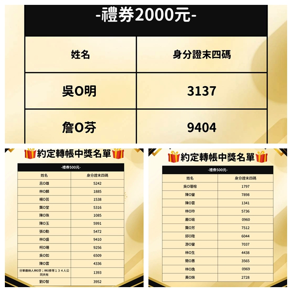宜蘭地價稅約定轉帳繳稅送好禮 幸運獎出爐
