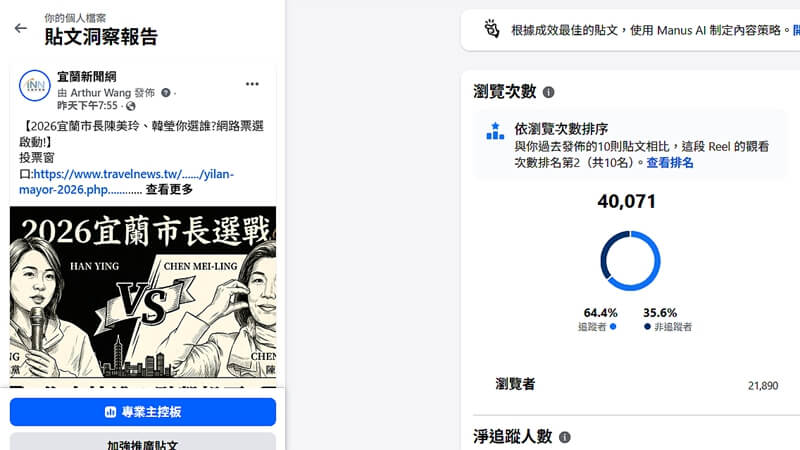 2026宜蘭市長選戰網路觀測 中壯年族群關注度最高