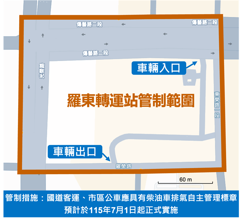 宜蘭空維區港區、醫院、轉運站等全列管