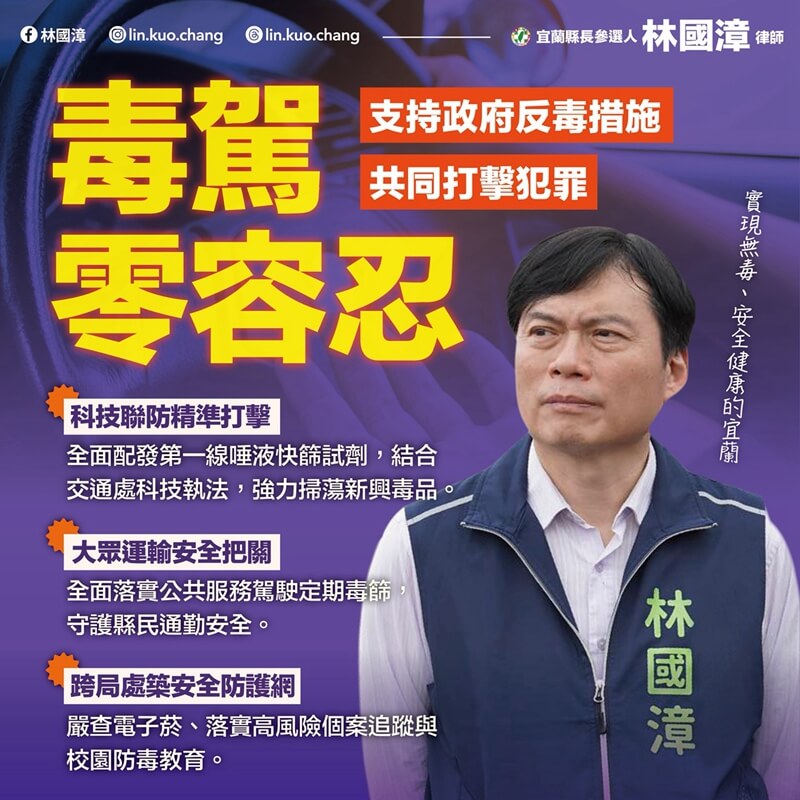 毒駕零容忍兩陣營出招  吳宗憲四線並進、林國漳五局處聯防